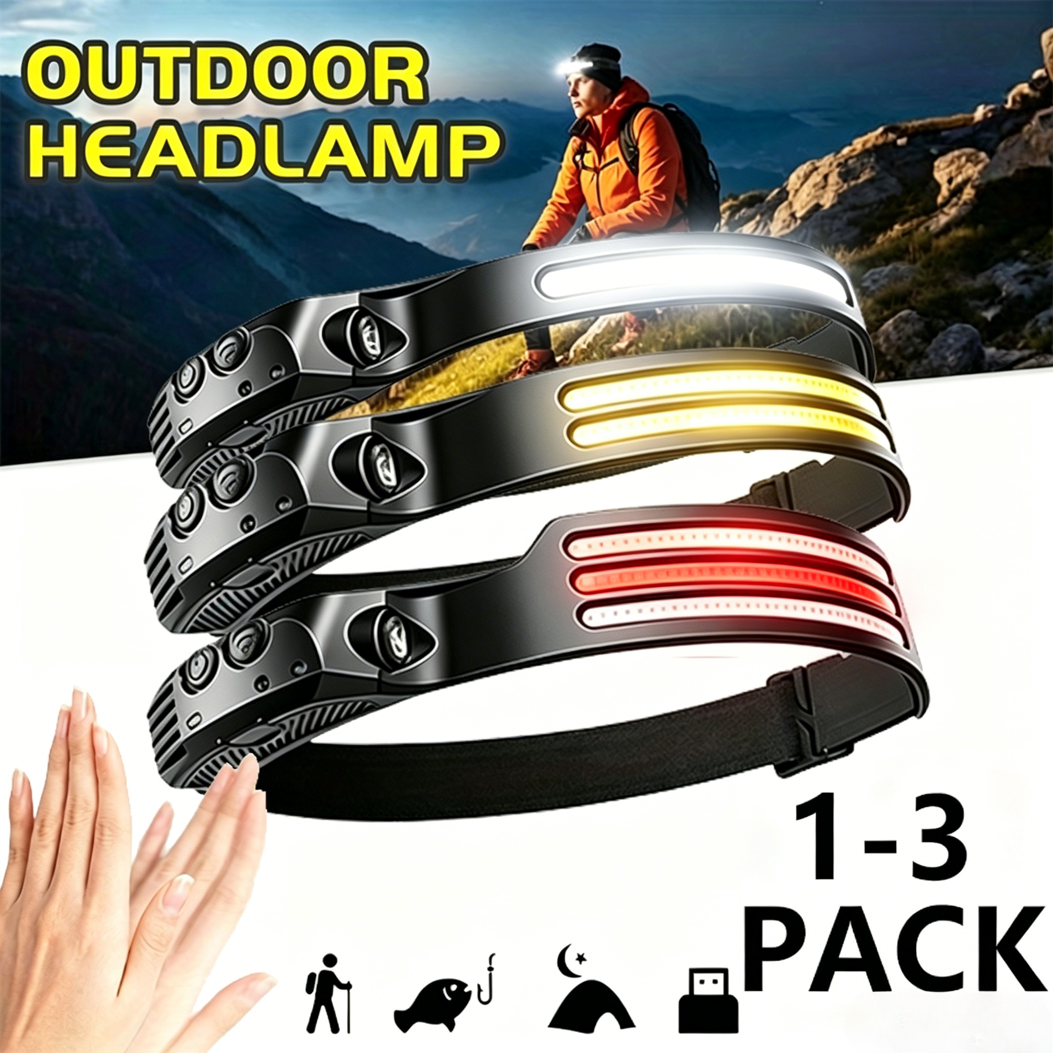 Headlamp Waterproof Rechargeable - Super Bright Motion Sensor LED Headlamp