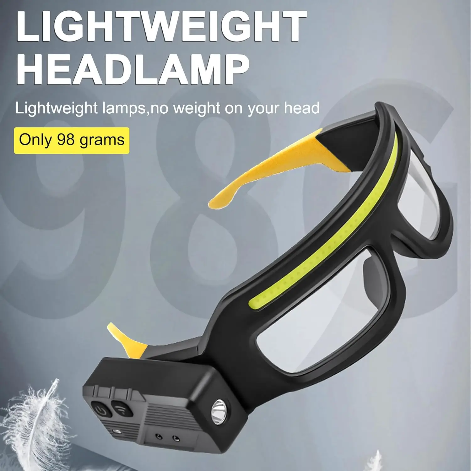 Headlamp Waterproof Rechargeable - LED Headlamp COB Headlight Work Light