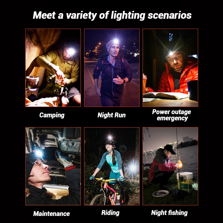 Rechargeable Hands-Free Led He - Headlamp Waterproof Rechargeable 评论和价格