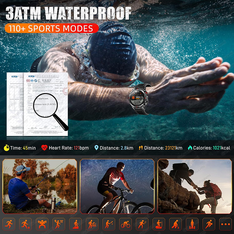 2026 New Outdoor Military GPS  - Outdoor Adventure World 评论和价格