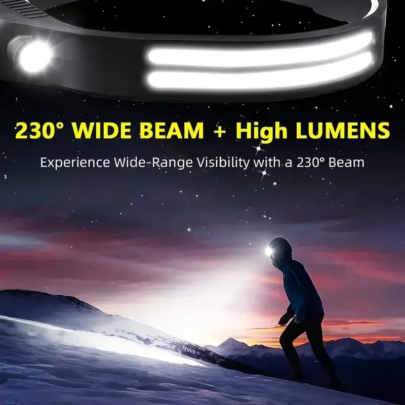 Super Bright Motion Sensor LED - Headlamp Waterproof Rechargeable 评论和价格