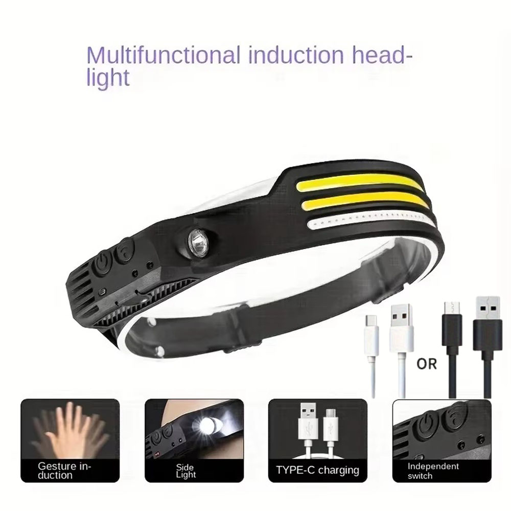 Super Bright Motion Sensor LED - Headlamp Waterproof Rechargeable 评论和价格