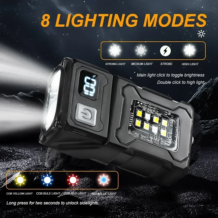 Mini Rechargeable LED Pocket F - Outdoor Adventure Trips 评论和价格