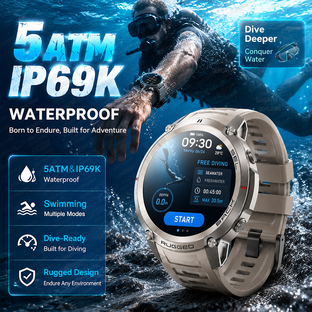 Outdoor Offline Map Adventure  - Outdoor Adventure World 评论和价格