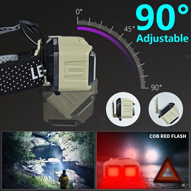 COB LED Headlamp Rechargeable  - Headlamp Waterproof Rechargeable 评论和价格