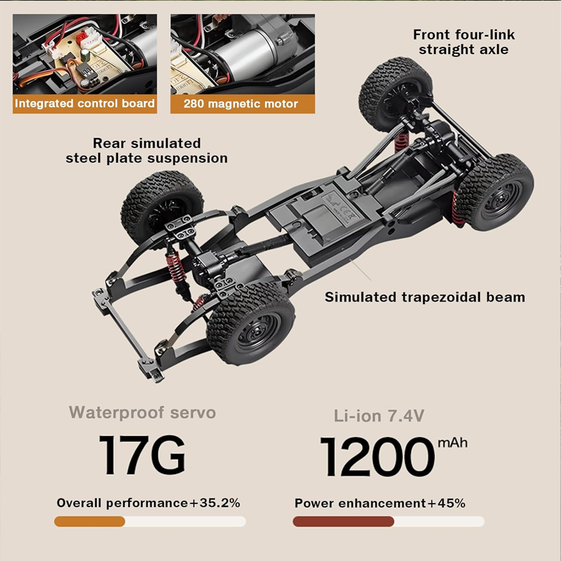 New MN82S MN82T RC Crawler 1/1 - Outdoor Adventure Experiences 评论和价格