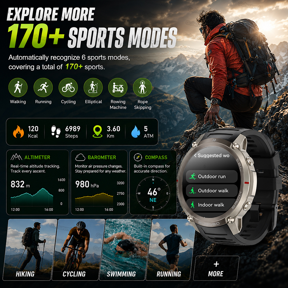 Offline Map Outdoor Adventure  - Outdoor Adventure World 评论和价格
