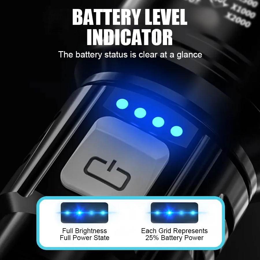 High Power P50 LED Flashlight  - Outdoor Adventure Trips 评论和价格
