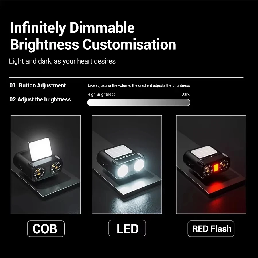 Ultra Bright Mini Rechargeable - Headlamp Waterproof Rechargeable 评论和价格