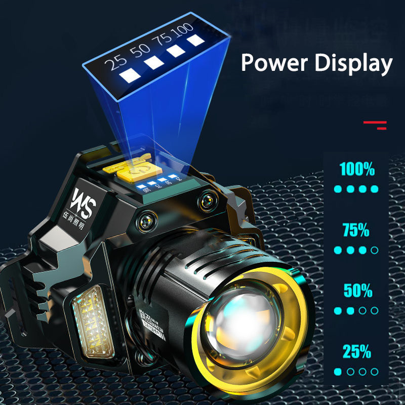 Rechargeable Powerful LED Head - Headlamp Waterproof Rechargeable 评论和价格