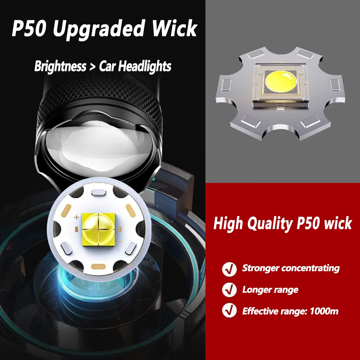 Ultra Bright LED Flashlight 20 - Outdoor Adventure Trips 评论和价格