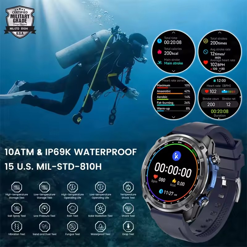 New Outdoor Adventure GPS Smar - Outdoor Adventure World 评论和价格