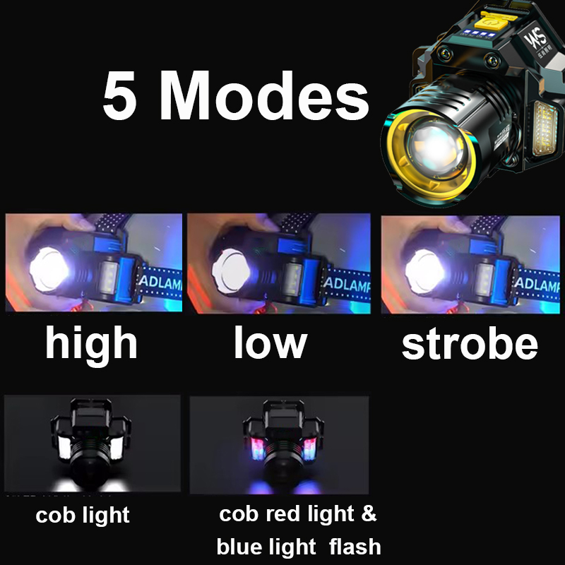 Industrial Work Headlamp, Tele - Headlamp Waterproof Rechargeable 评论和价格