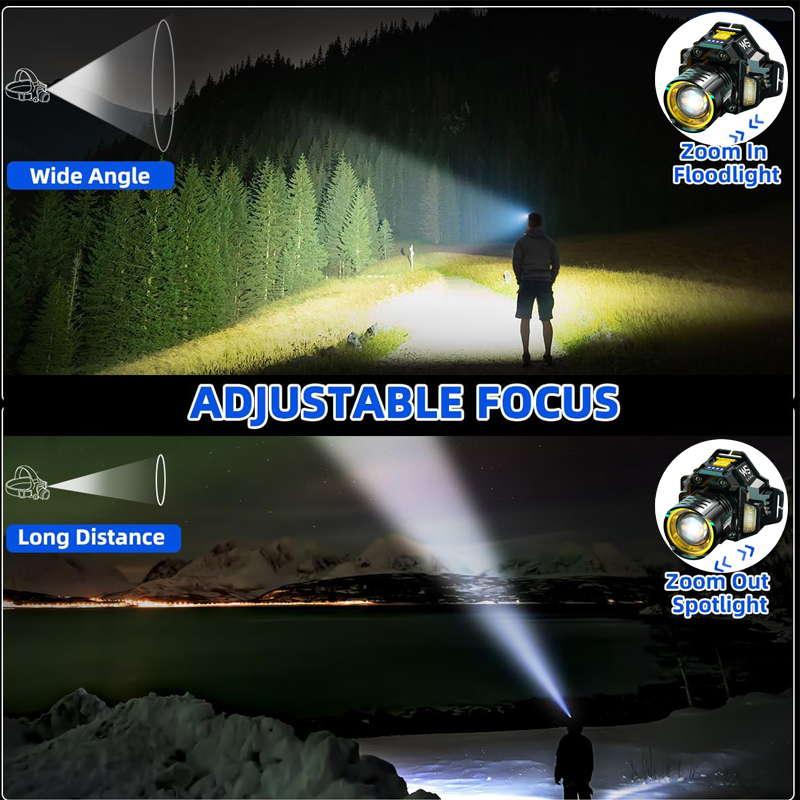 Industrial Work Headlamp, Tele - Headlamp Waterproof Rechargeable 评论和价格
