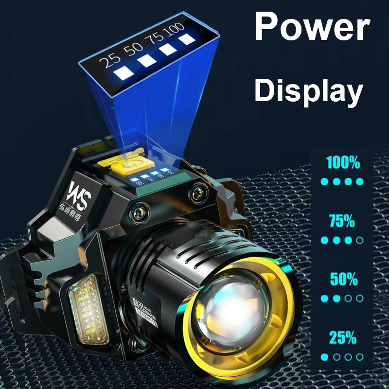 Industrial Work Headlamp, Tele - Headlamp Waterproof Rechargeable 评论和价格