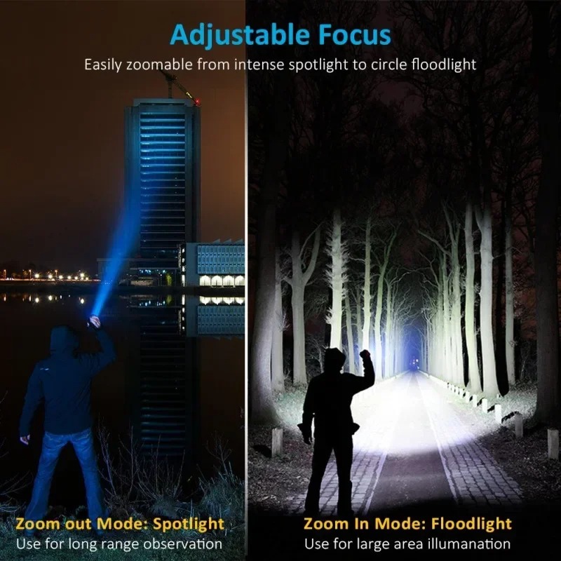 T6 LED Rechargeable Flashlight - Outdoor Adventure Trips 评论和价格
