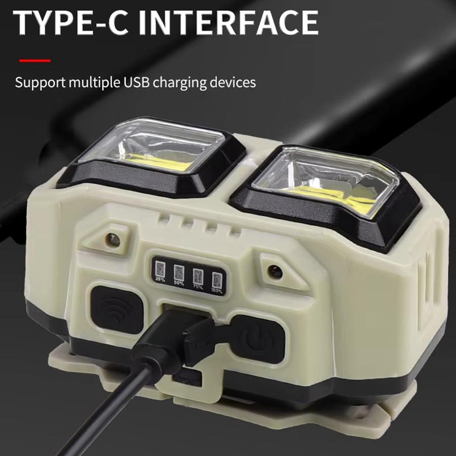 COB LED Headlamp Rechargeable  - Headlamp Waterproof Rechargeable 评论和价格