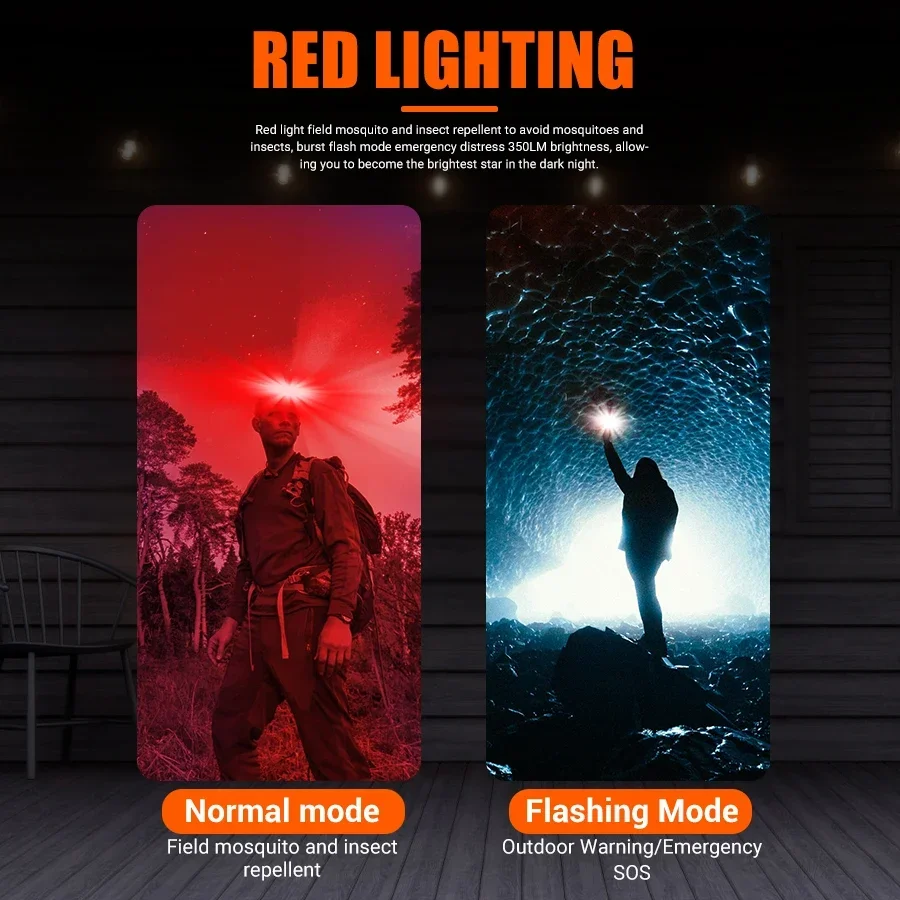 Powerful COB LED Headlamp Type - Headlamp Waterproof Rechargeable 评论和价格