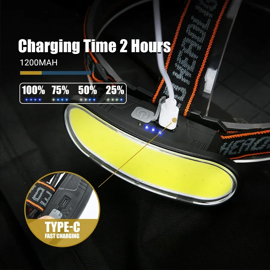 Powerful COB LED Headlamp Type - Headlamp Waterproof Rechargeable 评论和价格
