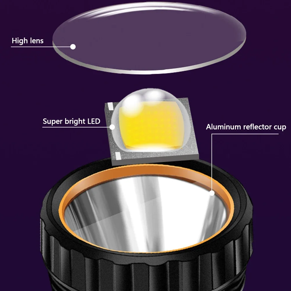 1PC Multi-function Solar LED F - Outdoor Adventure Trips 评论和价格