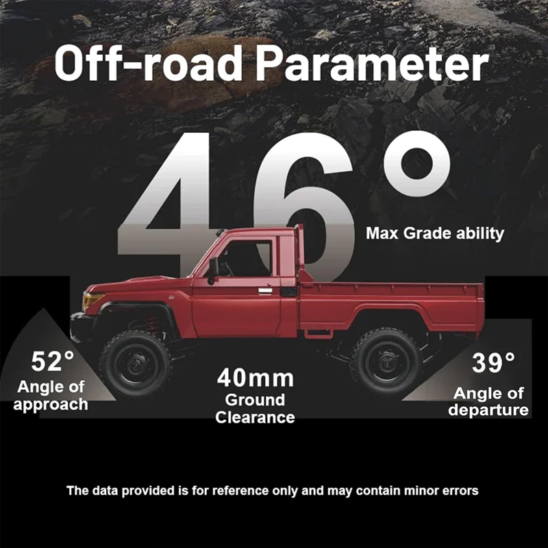 New MN82 1:12 RC Pickup Crawle - Outdoor Adventure Experiences 评论和价格