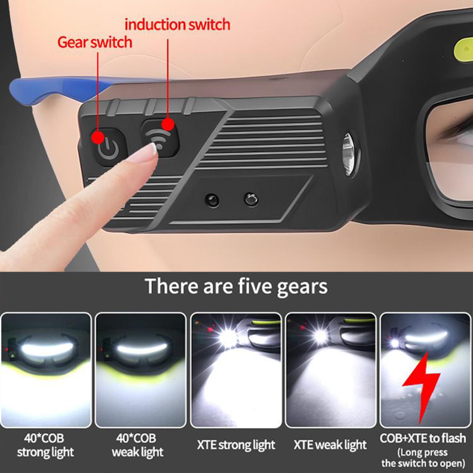 LED Headlamp Safety Glasses IP - Headlamp Waterproof Rechargeable 评论和价格