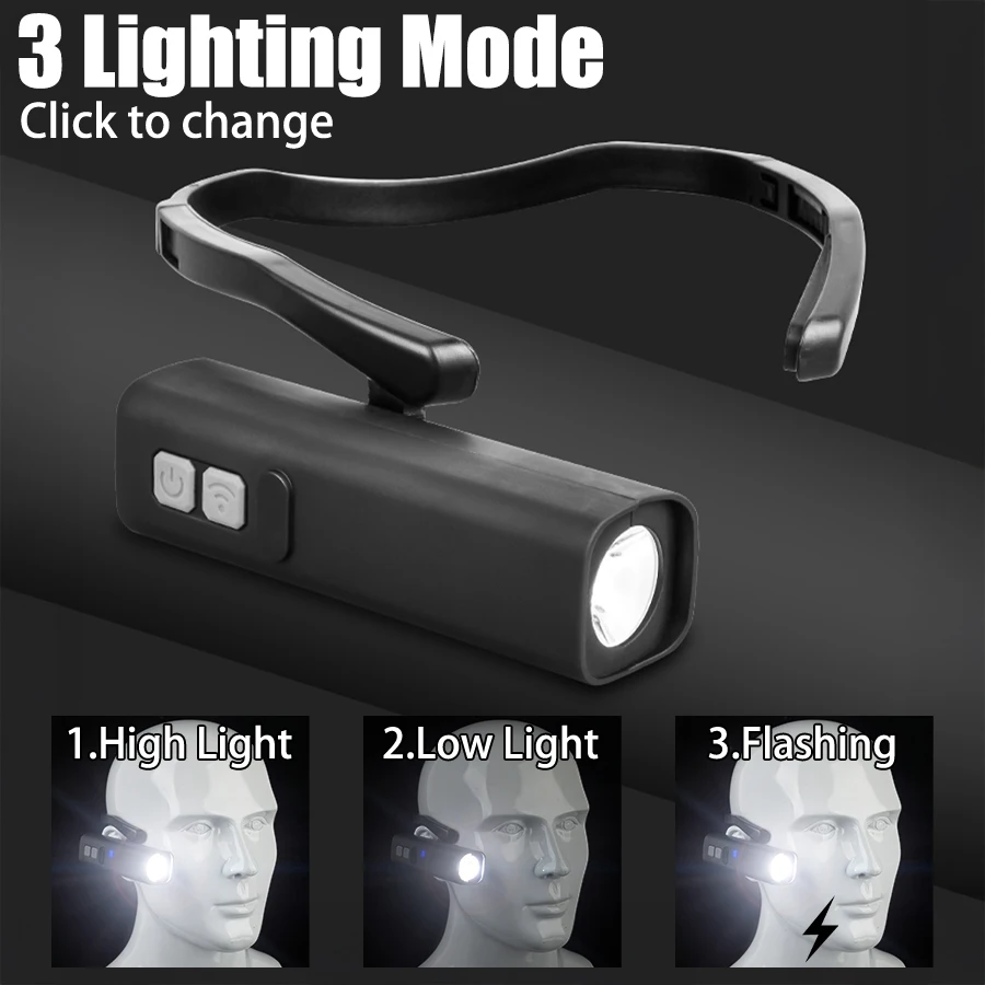 2025 Ear Clip Headlamp– Bright - Headlamp Waterproof Rechargeable 评论和价格