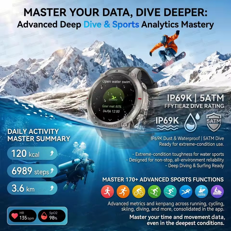 New Built-in GPS Outdoor Adven - Outdoor Adventure World 评论和价格