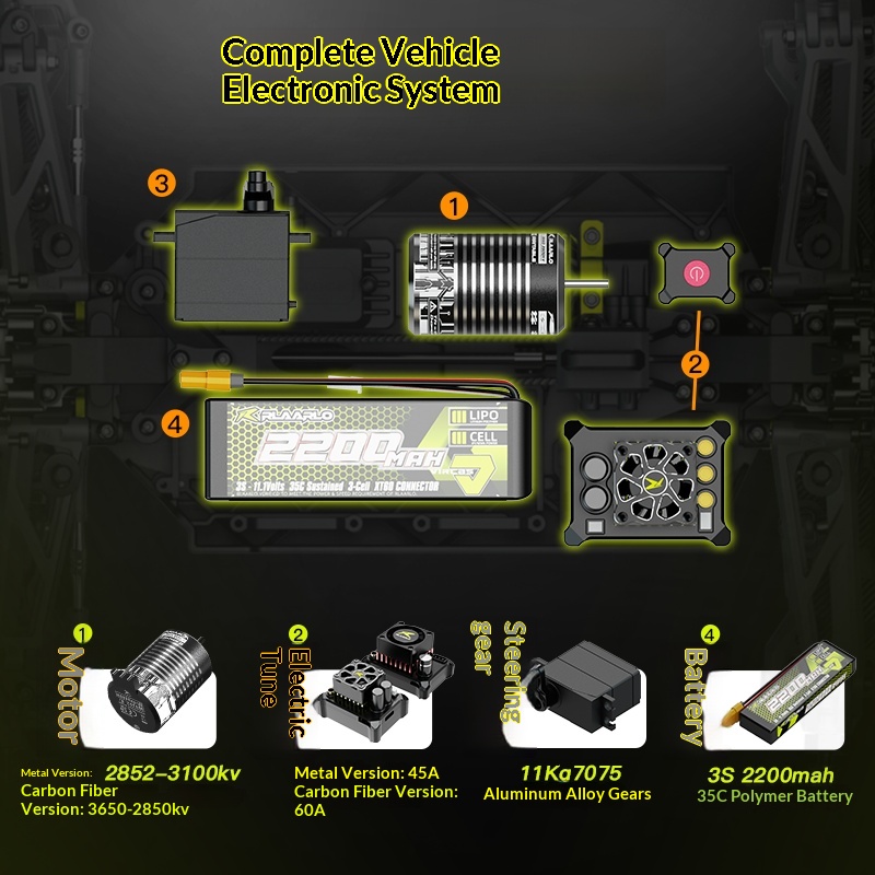 V2 Omni Terminator RC Remote C - Outdoor Adventure For Kids 评论和价格