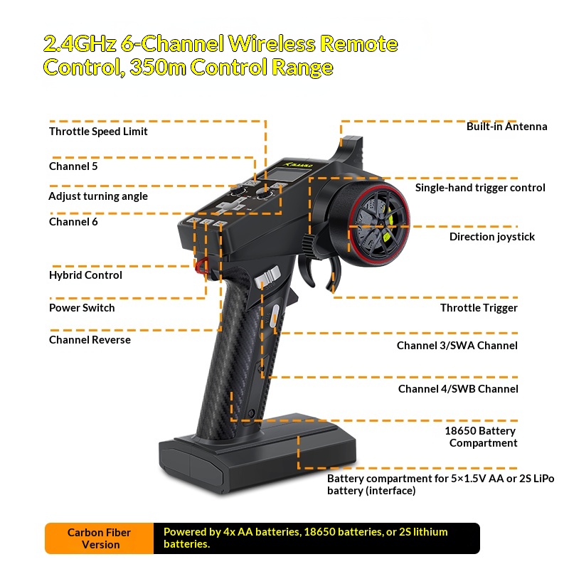 V2 Omni Terminator RC Remote C - Outdoor Adventure For Kids 评论和价格