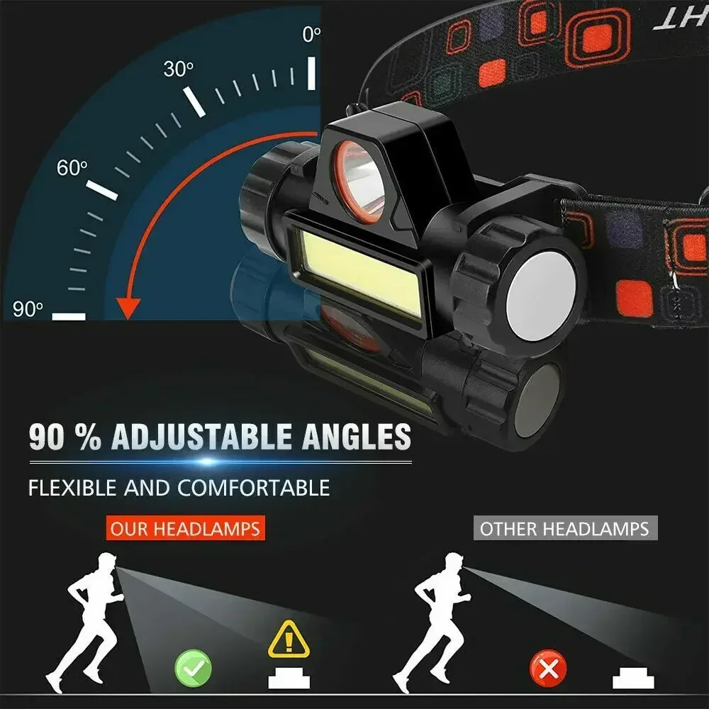 Super Bright LED Headlamp Rech - Headlamp Waterproof Rechargeable 评论和价格