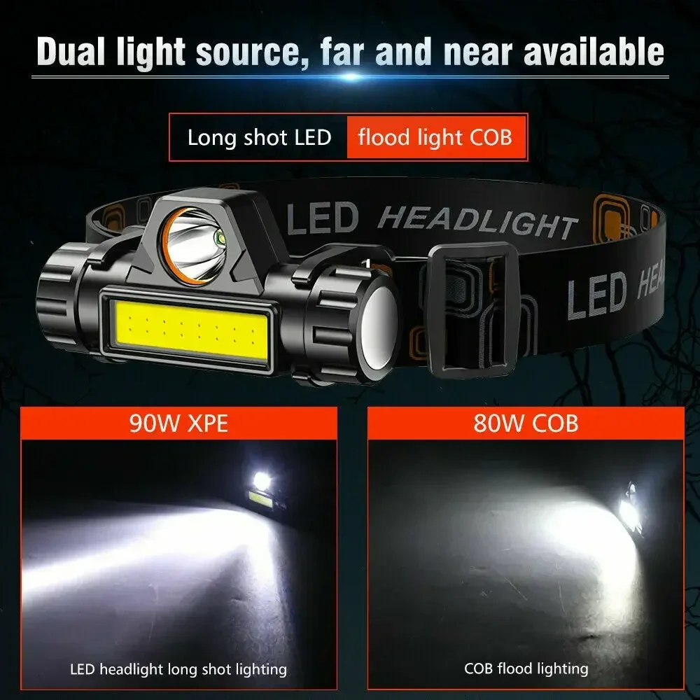 Super Bright Rechargeable COB  - Headlamp Waterproof Rechargeable 评论和价格